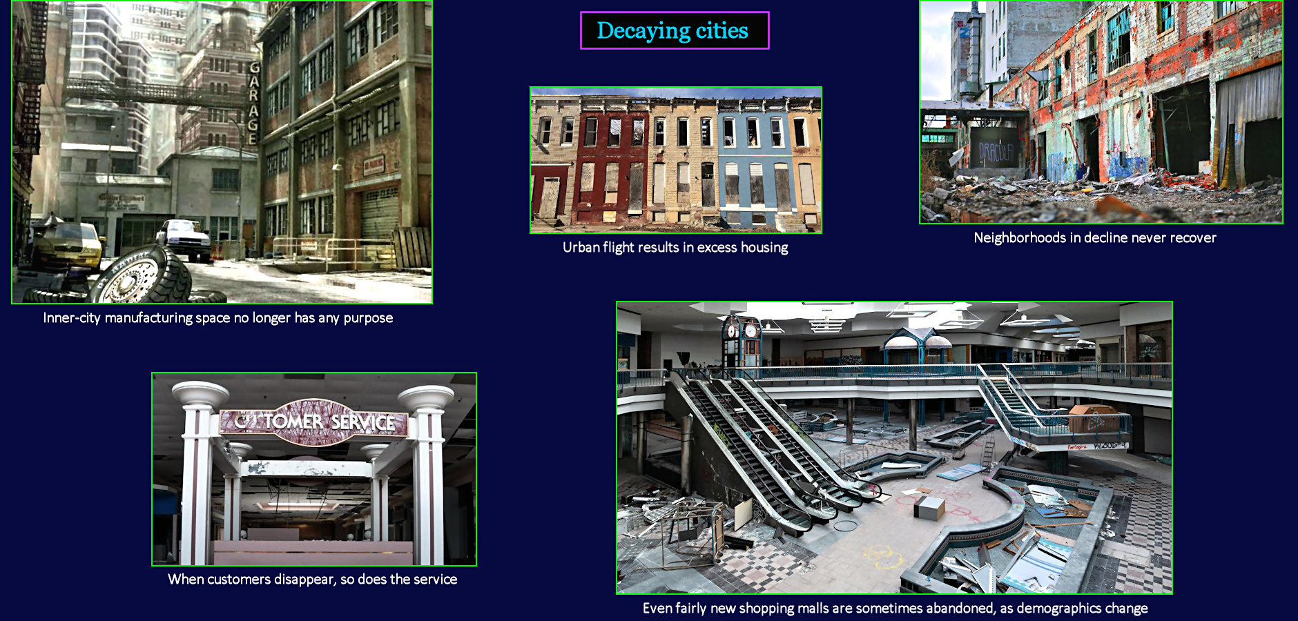 Urban decay, abandoned malls, 2010s